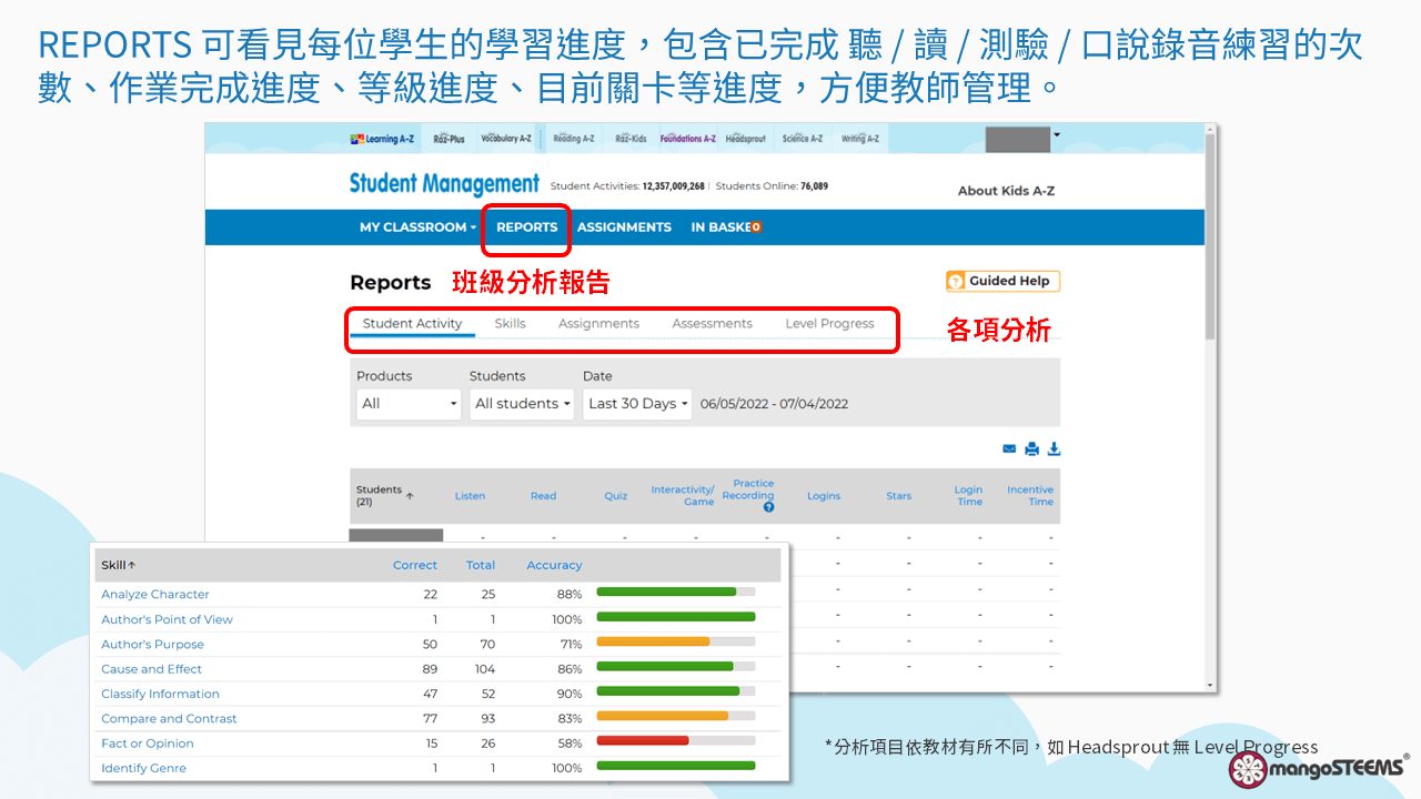 Learning A-Z 教師管理後台設置_2022-15