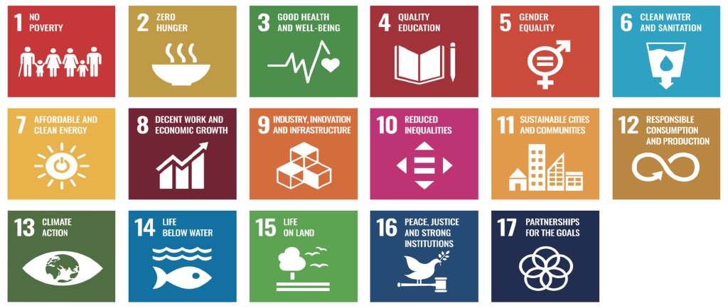 SDGs 聯合國永續發展目標 SDGs 聯合國永續發展目標