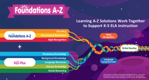 Foundations A-Z+Paz-Plus Work Together to Support K-5 ELA Instruction