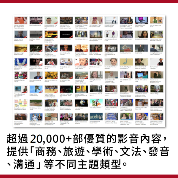 EnglishCentral-20000 Videos