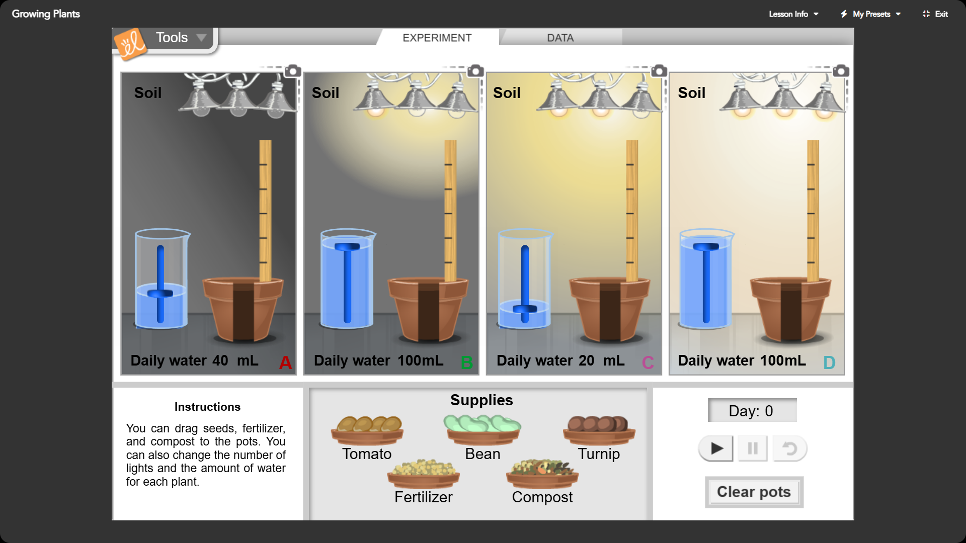 Gizmos 科學探索互動實驗室-動態模擬可視化學習