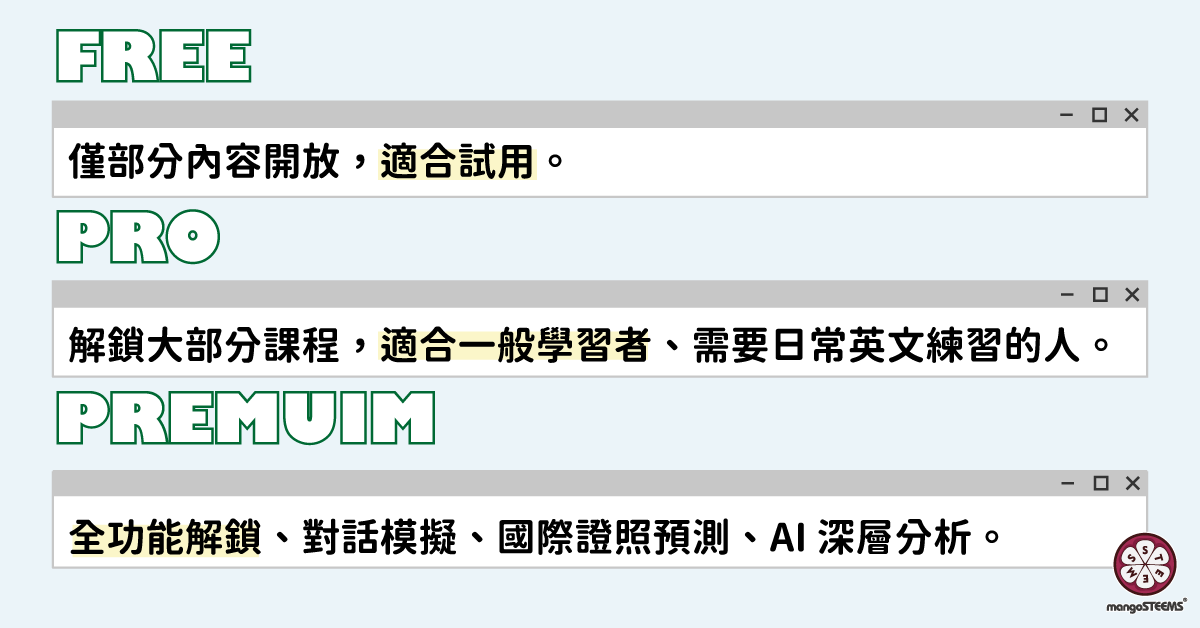 如何選擇我的 ELSA Speak 方案-定位差異