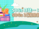 SDGs日誌一：SDGs-2【消除飢餓】