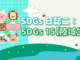 SDGs日誌二-：SDGs-15【陸域生態】
