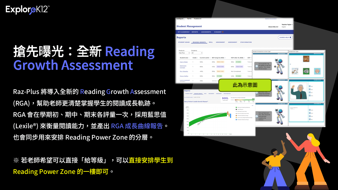 ExploreK12(原Learning A-Z)-7月更新-04