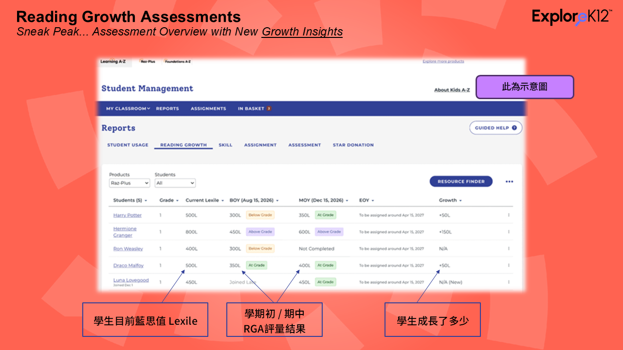 ExploreK12(原Learning A-Z)-7月更新-06